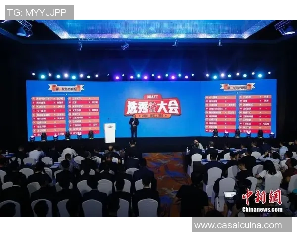 2026年CBA选秀大会初步定于7月26日举行具体地点尚待确定 2026年CBA选秀大会初步定于7月26日举行具体地点尚待确定